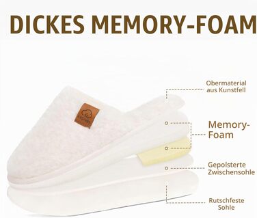 Жіночі м'які капці-сліпери Evshine з ефектом пам'яті (Memory Foam), закриті домашні тапочки, бежеві, розмір 39/39.5 EU