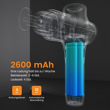 Перкусійний масажер Mebak 3 Massage Gun: електричний ручний масажер для м'язів та фасцій, 3200 об/хв, амплітуда 12 мм, 7 насадок, 5 рівнів інтенсивності, акумулятор 2600mAh (Сірий)