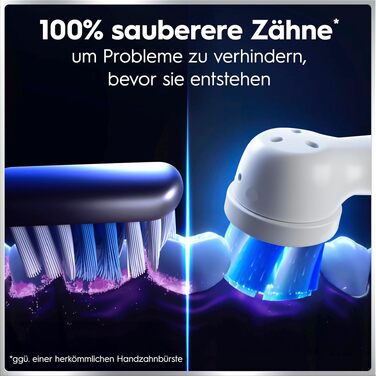 Електрична зубна щітка Oral-B iO Series 6 Grey Opal, 5 режимів чищення, набір з 3 насадок для делікатного очищення та дорожнім футляром