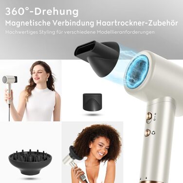 Професійний фен для волосся Parwin Pro Beauty Air-Sonic з HD-LED дисплеєм, безщітковим мотором 110,000 RPM та іонізацією (200 млн негативних іонів), швидка сушка 25м/с, Champagne Silver