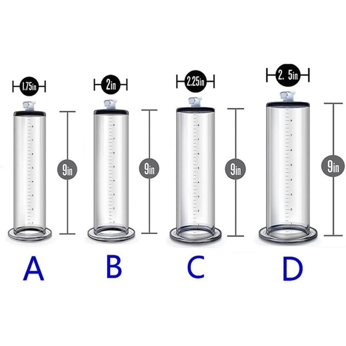 Електрична вакуумна помпа для чоловіків Guspiun Smart – тренажер для збільшення та покращення ерекції, 8 режимів, з функцією випуску повітря