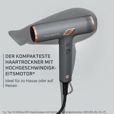 Фен для волосся Rowenta Maestria Nano HY8120 з іонною функцією, цифровий двигун, 1700 Вт, сірий/розе-золото