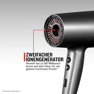 Іонний фен для волосся Remington ONE D6078 з 5 насадками та 8 режимами температури та швидкості