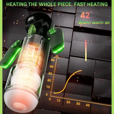 Електричний мастурбатор для чоловіків з подвійним руків'ям, 5 режимів всмоктування, 5 телескопічних відстаней та 10 вібрацій, реалістична 3D-структура вагіни