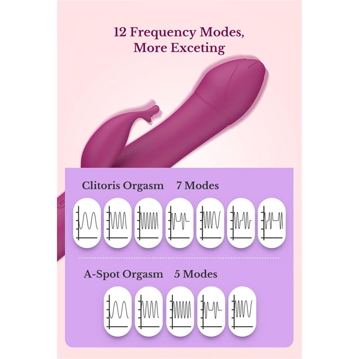 Вібратор G-Punkt Klassischer: 12 режимів, для жінок, еротичні іграшки для пар
