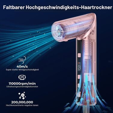 Мультистайлер для волосся 5 в 1 UKLISS Airstyler Pro 1000W: фен, круглі щітки для об'єму, плойка та випрямляч, Рожевий