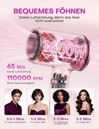 Високошвидкісний іонний фен для волосся з дифузором 1600W, 110 000 об/хв, 2 швидкості та 4 режими температури, компактний та тихий, рожевий