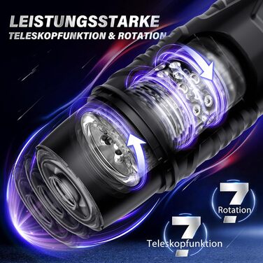 Мастурбатор Honeyexp Sexmaschine з 7 режимами, телескопічною функцією та керуванням через додаток для чоловіків