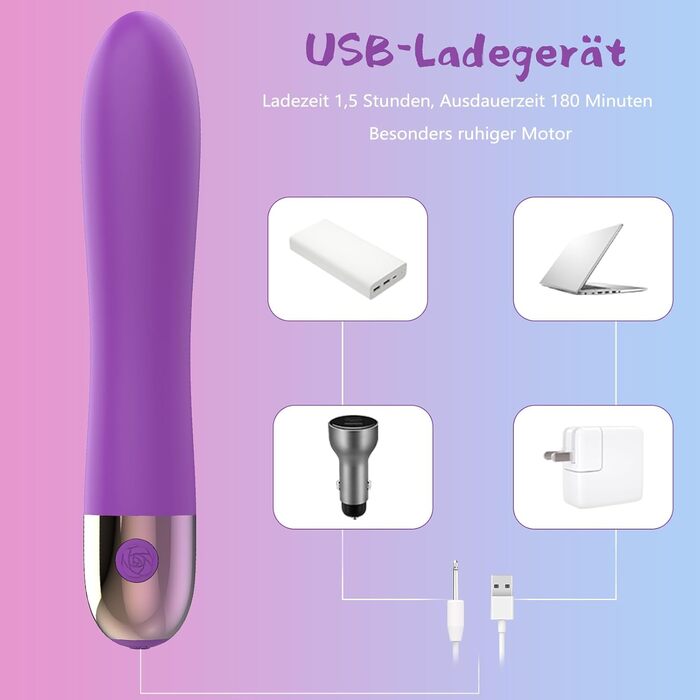 Вібратор силіконовий для жінок: кліторальний та G-точковий з функцією імпульсу, 10 режимів, дildo, анальний вібратор, стимулятор простати. Для пар.