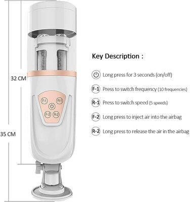 Мастурбатор з телескопічною функцією, 10 швидкостей, 3D силікон - сексуальна іграшка для дорослих