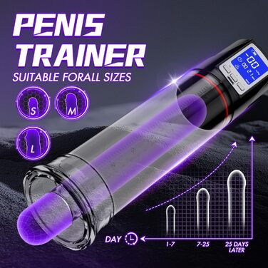 Електрична помпа для збільшення статевого члена для чоловіків - помпа для ерекції та подовження, LZYLWC