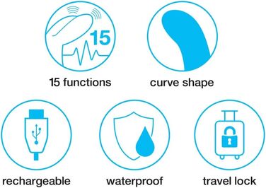 Вібратор для інтимної гігієни Happy Rabbit Curve, рожевий, акумуляторний