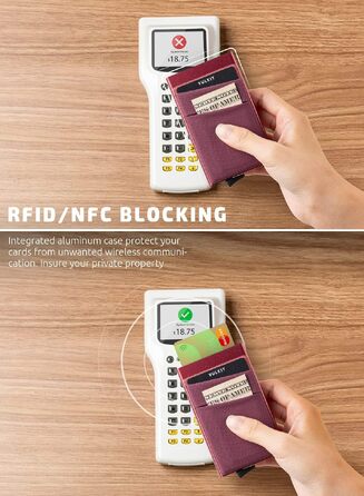 Чоловічий RFID/NFC картхолдер VULKIT — компактний шкіряний гаманець для 5-7 карток та купюр, колір винний