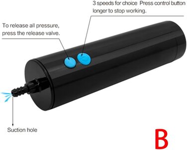 Електрична вакуумна помпа для збільшення статевого члена Guspiun - тренажер для витривалості, 4 стилі, для чоловіків