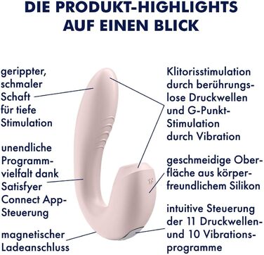 Satisfyer Sunray Connect App Rabbit - вібратор для жінок з підключенням по Bluetooth | Кліторальний та G-точковий масаж | Водостійкий (IPX7) | Бездротовий | З високоякісного силікону | Рожевий колір