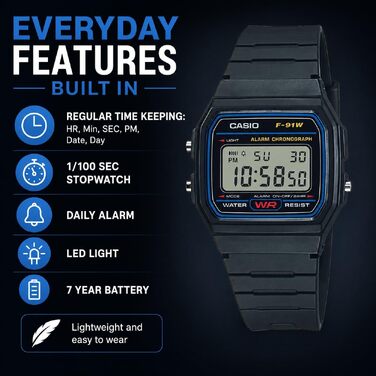 Чоловічий класичний кварцовий годинник Casio F-91W чорний, водостійкий, зі стопоміром, будильником та автоматичним календарем