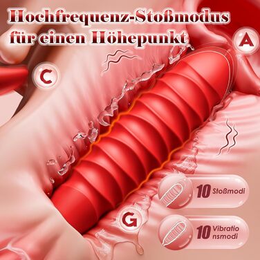 Вібратор для жінок Gobeken - комплект вібраторів з 10 функцій та анальним наконечником