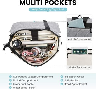 Жіночий рюкзак LOVEVOOK Elegant Daypack: водонепроникний міський рюкзак для ноутбука 17.3 дюйма, протикрадіжний відділ, для навчання та офісу (Бежево-сірий)