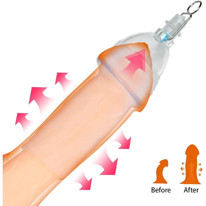 Набір для тренування пеніса Penispumpe Plus: подовження та збільшення, вакуумний насос для чоловіків