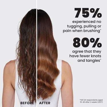 Щітка для волосся Tangle Teezer The Ultimate Detangler для вологого та сухого волосся, розплутуюча щітка для густого, кучерявого та довгого волосся, бірюзова