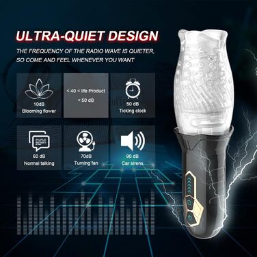 Масажер для чоловіків PQKuss з 10 режимами вібрації та автоматичним всмоктуванням