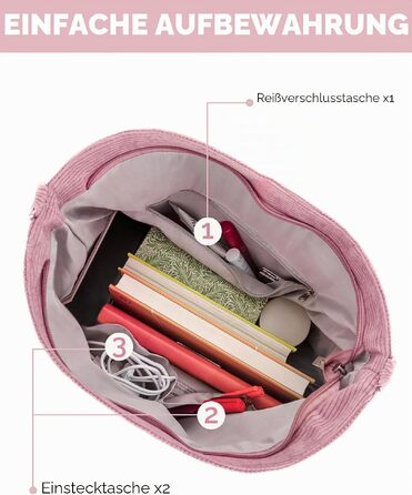 Жіноча сумка-шопер Prite великого розміру з вельвету, сумка Tote Bag з регульованим плечовим ременем для навчання, роботи та подорожей (Рожева)
