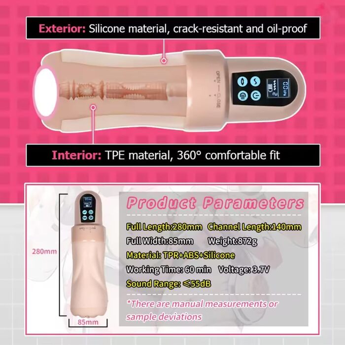 Електричний мастурбатор Guspiun 3D з реалістичним дизайном для чоловіків - 9 вібрацій, 5 рівнів всмоктування