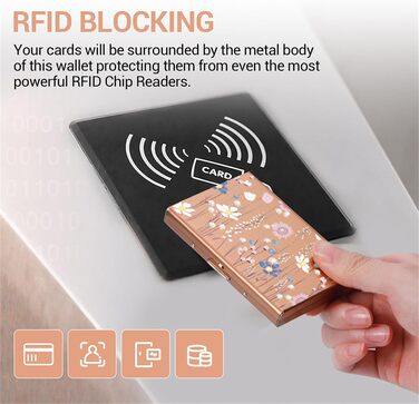 Ультратонкий металевий картхолдер з RFID-захистом від скіммінгу, гаманець для кредитних карток на 6 слотів, колір Rosegold з квітковим принтом, унісекс