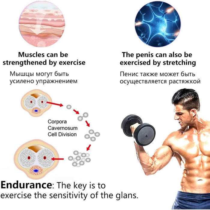 Guspiun Електрична пеніс-насос зі LCD-дисплеєм: посилення ерекції та тренування