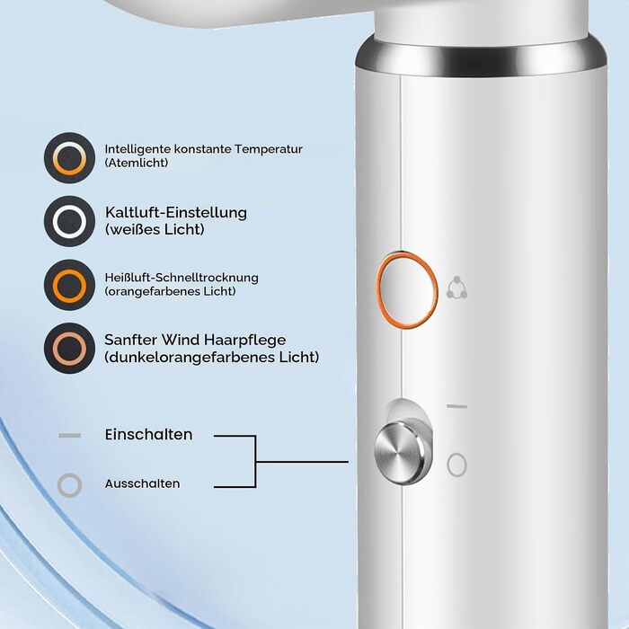 Професійний фен для волосся Profi 2200W з іонізацією, дифузором та 2 концентраторами, 4 температурні режими, білий