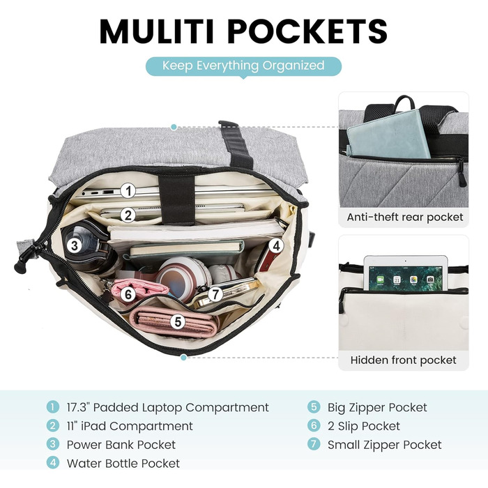 Жіночий рюкзак LOVEVOOK Elegant Daypack: водонепроникний міський рюкзак для ноутбука 17.3 дюйма, протикрадіжний відділ, для навчання та офісу (Бежево-сірий)