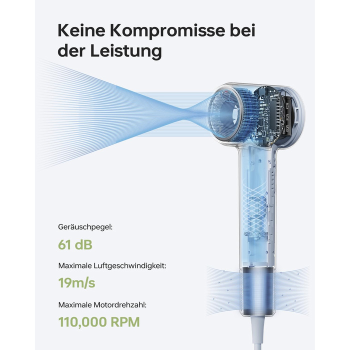 Компактний фен для волосся Laifen Mini (Гляcier Blue): 110 000 об/хв, іонізація 200М, термоконтроль, режим для дітей, з дорожньою сумкою та насадкою для вирівнювання