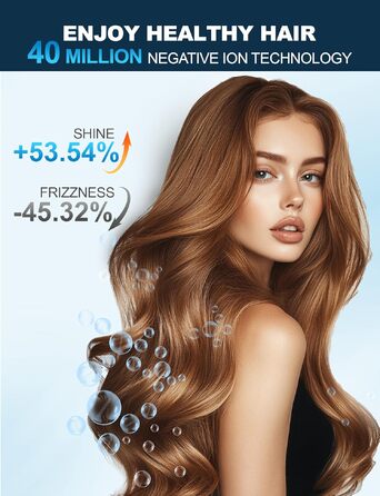 Професійний іонний фен для волосся Profi 2400W з дифузором, 40 млн іонів, 3 температурних режими та 2 швидкості, матовий чорний