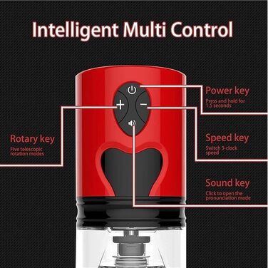 Автоматичний мастурбатор з 5 телескопічними режимами та 3 швидкостями - секс-іграшка для чоловіків