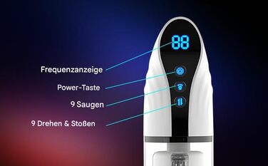 Електричний мастурбатор для чоловіків з функцією вібрації, всмоктування та обертання. Інтимна іграшка для чоловіків, вакуумна помпа, пеніспампер.