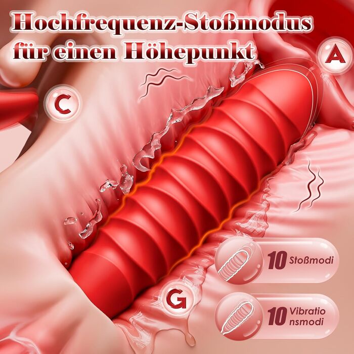 Вібратор для жінок Gobeken - комплект вібраторів з 10 функцій та анальним наконечником