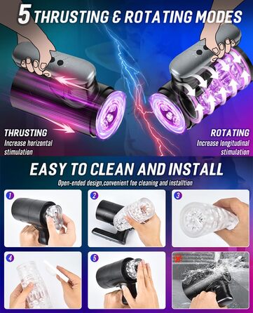 Електричний мастурбатор JFRong з 10 телескопічними режимами для чоловіків. Автоматичний мастурбатор з 3D вагіною, стимулятором сім'яника. Інтимні іграшки для чоловіків