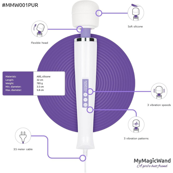 Масажер-вібратор My Magic Wand з живленням від мережі - для м'язів та інтимної зони - аксесуар для масажу для чоловіків та жінок, блакитний (фіолетовий)