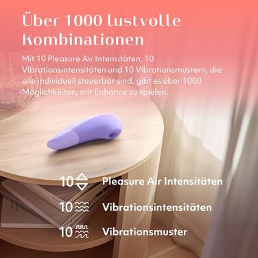 Womanizer Enhance 2 в 1: вібратор клітора та соска-стимулятор | Водонепроникний, акумуляторний | Іграшка для дорослих, фіолетовий