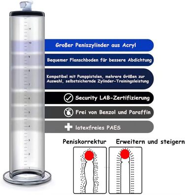 Вакуумний насос для збільшення статевого члена з манометром, аксесуар для чоловіків, преміум-якість, м'який та гнучкий (22.9*4.4 см)