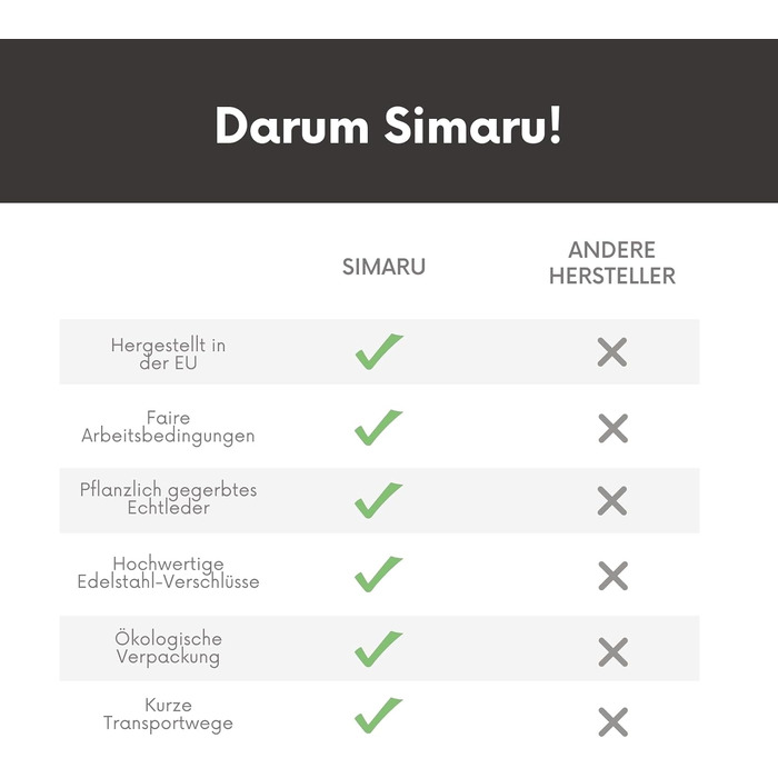 Шкіряний ремінець для годинника Simaru Premium Leder — високоякісна натуральна шкіра, Made in Germany, чорний