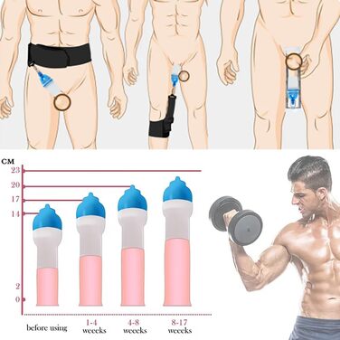 Набір для збільшення пеніса Guspiun Neu Deluxe: регульована вакуумна помпа для чоловіків, підтримка ерекції, тренування витривалості, SM іграшки