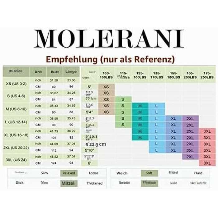 Літня жіноча сукня MOLERANI Casual у стилі T-shirt: короткий рукав, вільний крій, принт леопард (розмір XXL)