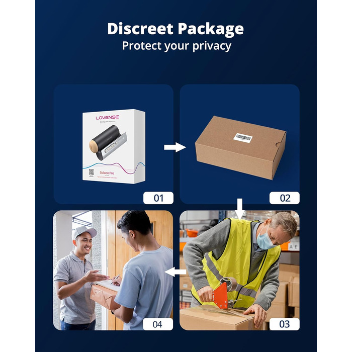 Lovense Solace Pro - автоматичний мастурбатор для чоловіків з керуванням через додаток, вібраційний мастурбатор, імітація орального сексу, інтеграція з AI/VR, іграшки для дорослих