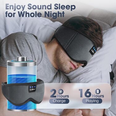Маска для сну з Bluetooth-навушниками MUSICOZY, 3D затемнення 100%, версія 5.4, 16 годин роботи, м'яка пов'язка для сну, подорожей та медитації (Антрацитовий сірий)