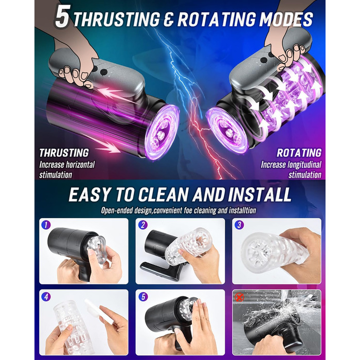 Електричний мастурбатор JFRong з 10 телескопічними режимами для чоловіків. Автоматичний мастурбатор з 3D вагіною, стимулятором сім'яника. Інтимні іграшки для чоловіків