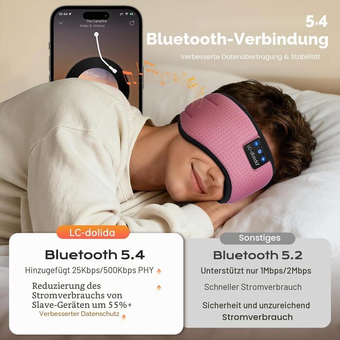 Маска для сну з Bluetooth-навушниками LC-dolida V5.4, дихаюча бавовняна пов'язка на очі з мікрофоном для подорожей, йоги та медитації, HiFi звук, 15 год роботи (Рожева)