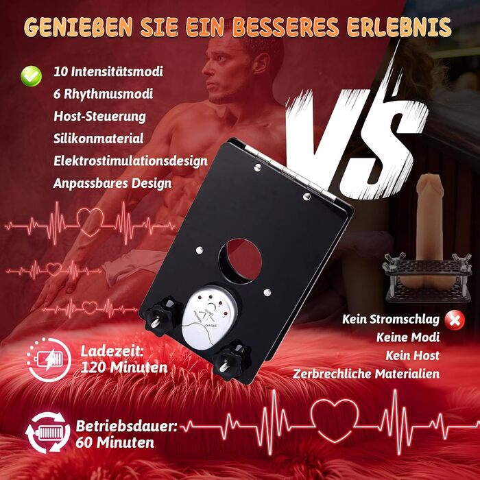 Електричний пристрій для стимуляції та контролю, чорний