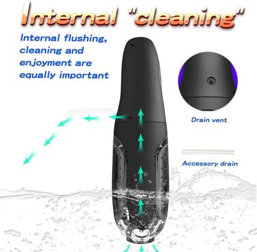 Автоматичний секс-іграшка для чоловіків ZWBHSH з 4 режимами всмоктування та 10 вібраціями. Масажер пеніса, реалістична вагіна, Blowjob.