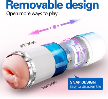 Мастурбатор для чоловіків Sexspielzeug з 10 режимами вібрації, 5 режимами обертання, силікон, автоматичний, ручний, 3D великий канал для частинок, еротичний